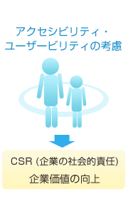 アクセシビリティ・ユーザビリティを考慮