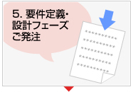 5. 要件定義・設計フェーズご発注