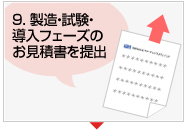 9. 製造・試験・導入フェーズのお見積書を提出