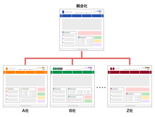 イメージ図