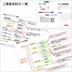 画像：ご提案資料の一例